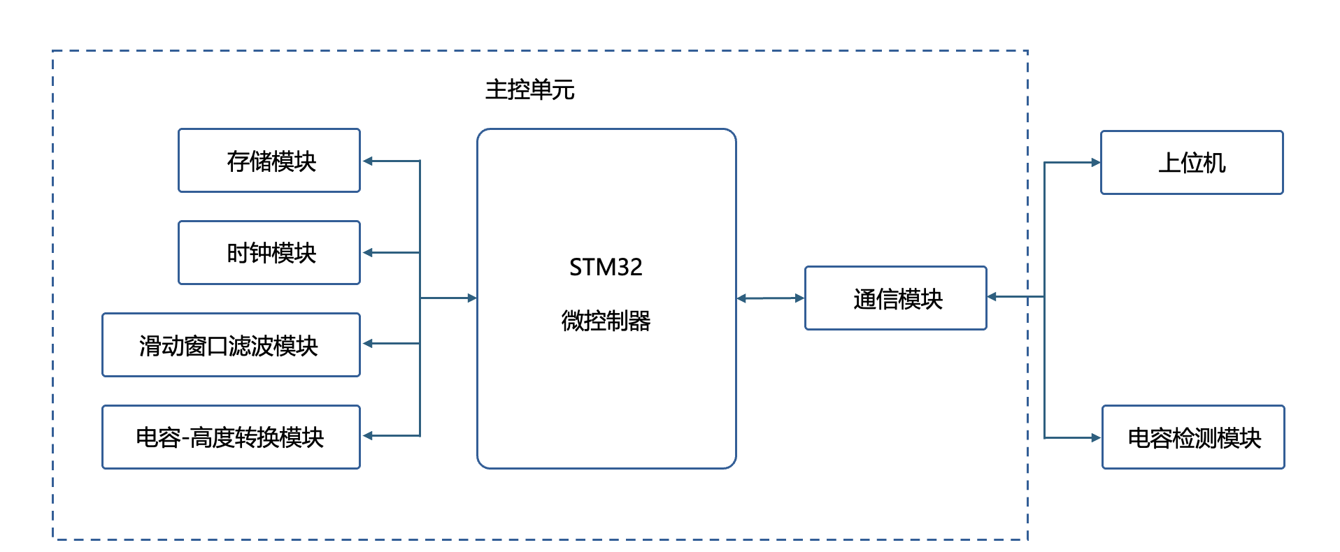 图1.png