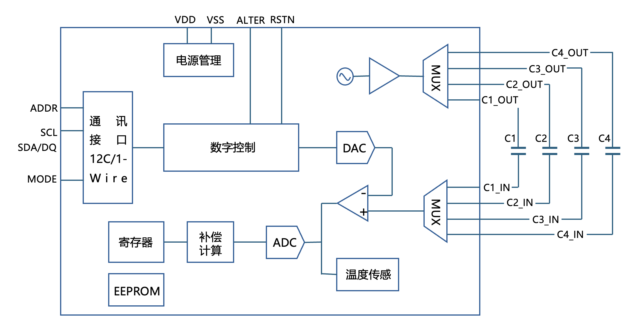 图2.png