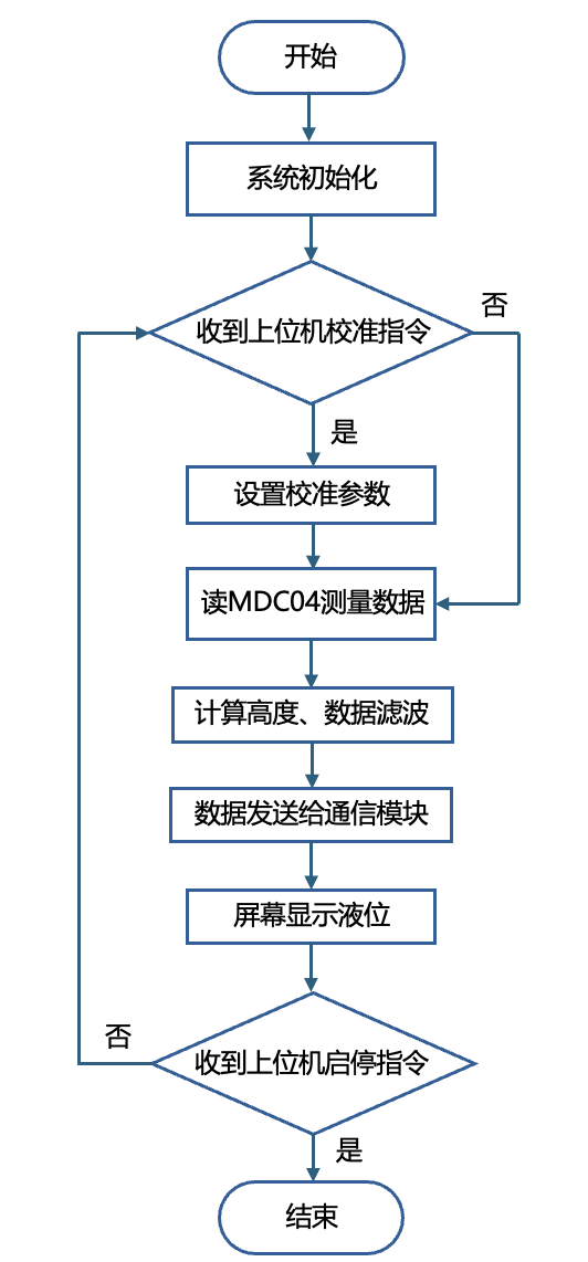 图4.png